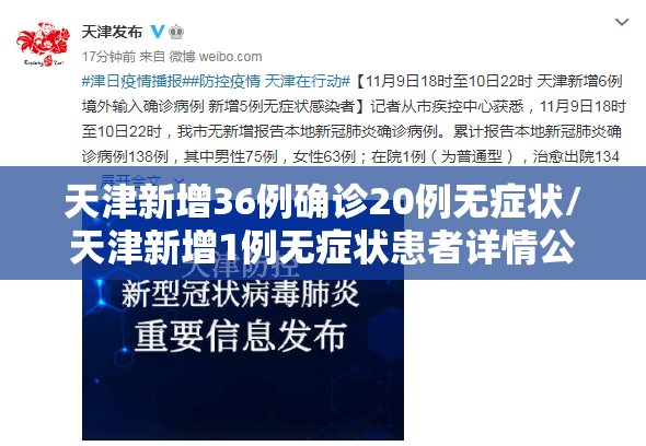 天津新增36例确诊20例无症状/天津新增1例无症状患者详情公布 天津新增36例确诊20例无症状/天津新增1例无症状患者详情公布
