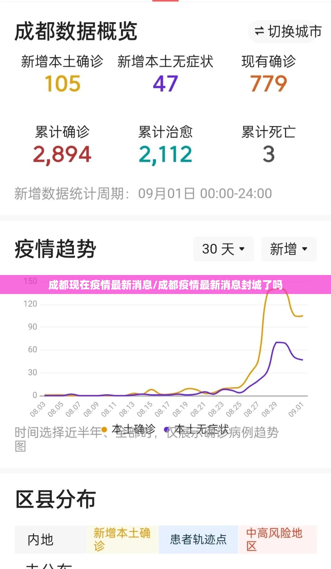 成都现在疫情最新消息/成都疫情最新消息封城了吗 成都现在疫情最新消息/成都疫情最新消息封城了吗