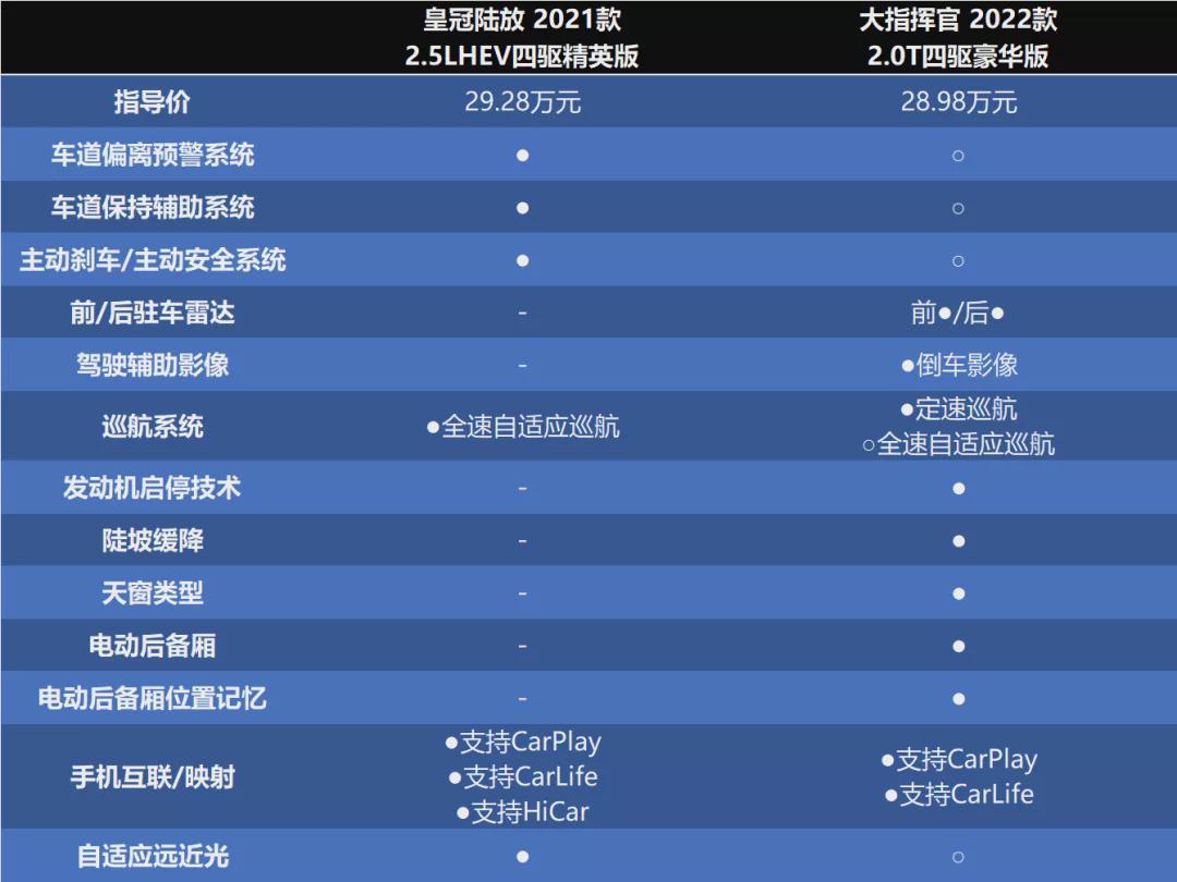 辅助教程“皇冠十三水提高胜率大”科技辅助神器手机版教程 辅助教程“皇冠十三水提高胜率大”科技辅助神器手机版教程