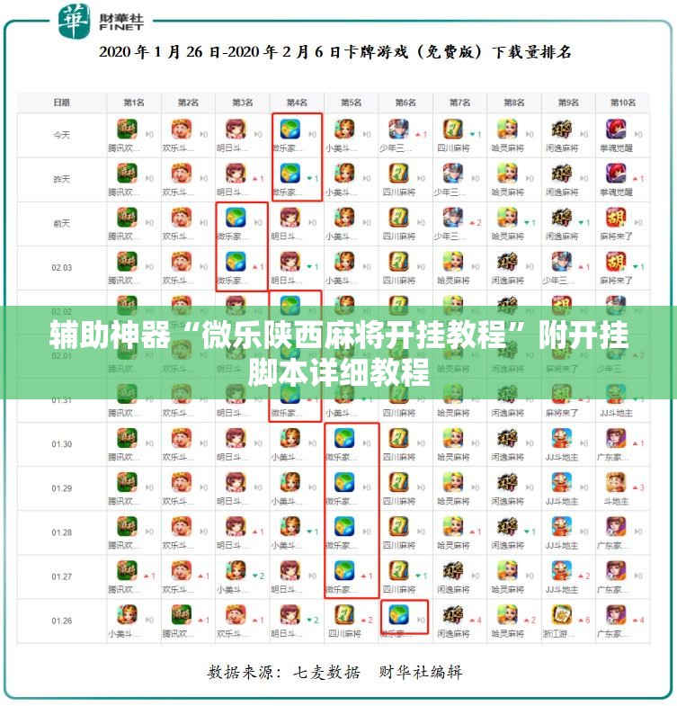 辅助神器“微乐陕西麻将开挂教程”附开挂脚本详细教程