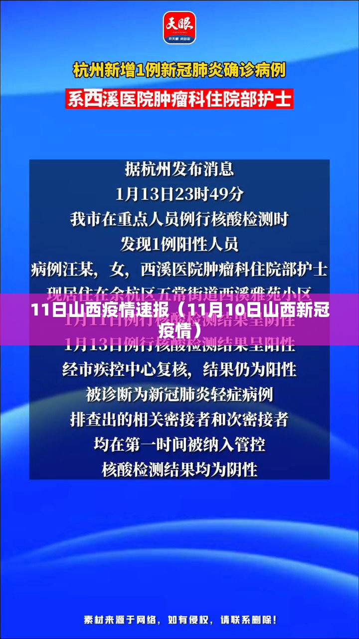 11日山西疫情速报(11月10日山西新冠疫情) 11日山西疫情速报(11月10日山西新冠疫情)