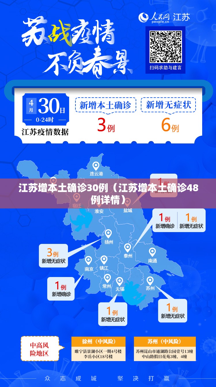 江苏增本土确诊30例（江苏增本土确诊48例详情）