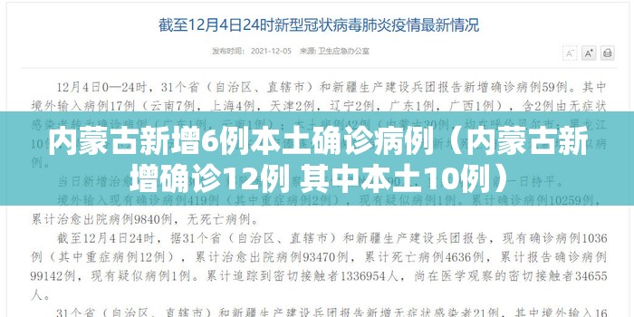 内蒙古新增6例本土确诊病例（内蒙古新增确诊12例 其中本土10例）