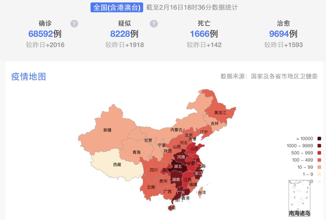 全国新增确诊8例(全国新增确诊1459例累计5974例) 全国新增确诊8例(全国新增确诊1459例累计5974例)