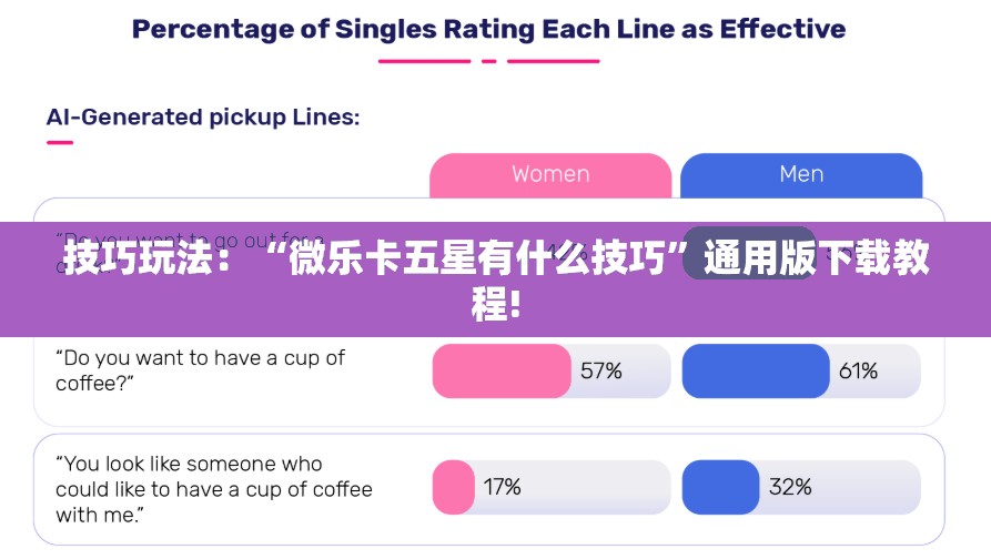 技巧玩法:“微乐卡五星有什么技巧”通用版下载教程! 技巧玩法:“微乐卡五星有什么技巧”通用版下载教程!