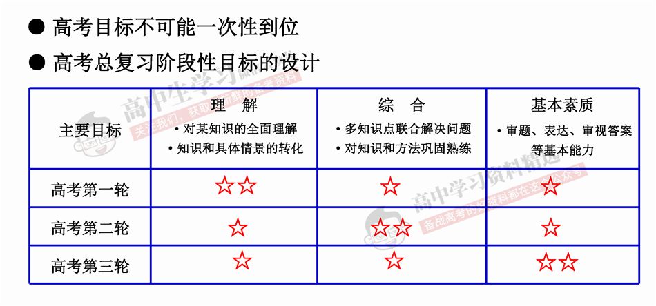 辅助神器“方片十三张辅助”(曝光透视必备猫腻) 辅助神器“方片十三张辅助”(曝光透视必备猫腻)
