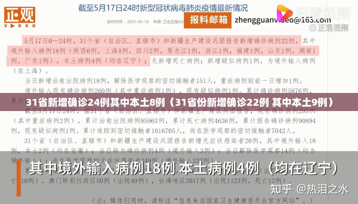 31省新增确诊24例其中本土8例（31省份新增确诊22例 其中本土9例）