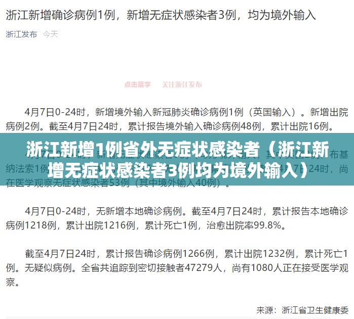 浙江新增1例省外无症状感染者（浙江新增无症状感染者3例均为境外输入）