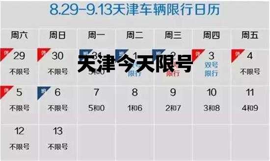 今天限号吗(今天限号吗天津地区) 今天限号吗(今天限号吗天津地区)