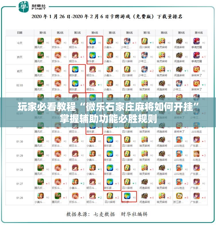 玩家必看教程“微乐石家庄麻将如何开挂”掌握辅助功能必胜规则