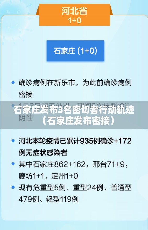 石家庄发布3名密切者行动轨迹(石家庄发布密接) 石家庄发布3名密切者行动轨迹(石家庄发布密接)