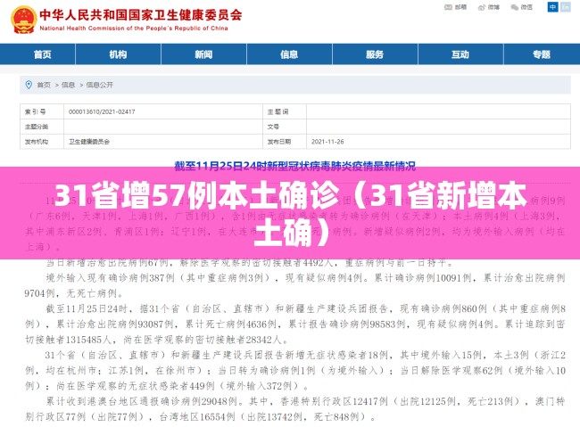 31省增57例本土确诊（31省新增本土确）