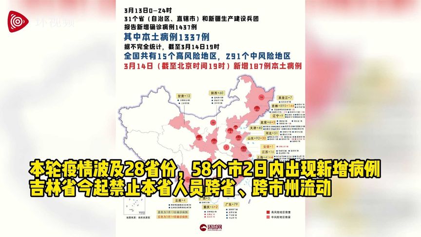 本轮疫情已波及28省份/本轮疫情已波及7省份 本轮疫情已波及28省份/本轮疫情已波及7省份