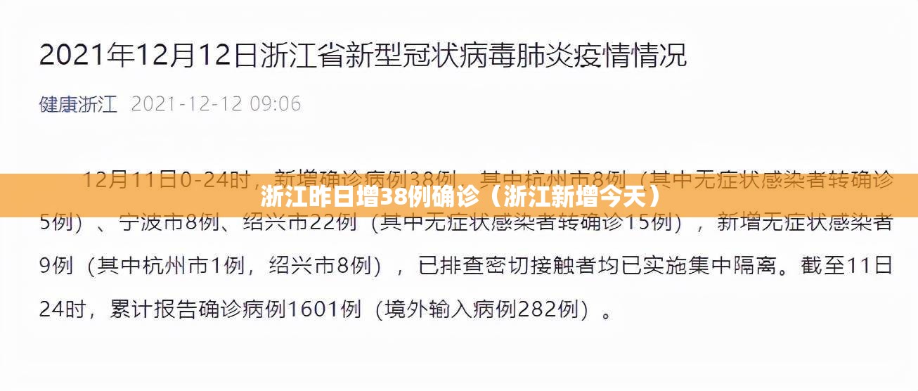 浙江昨日增38例确诊（浙江新增今天）