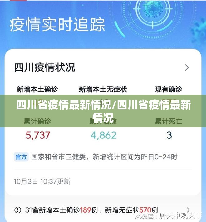 四川省疫情最新情况/四川省疫情最新情况 四川省疫情最新情况/四川省疫情最新情况