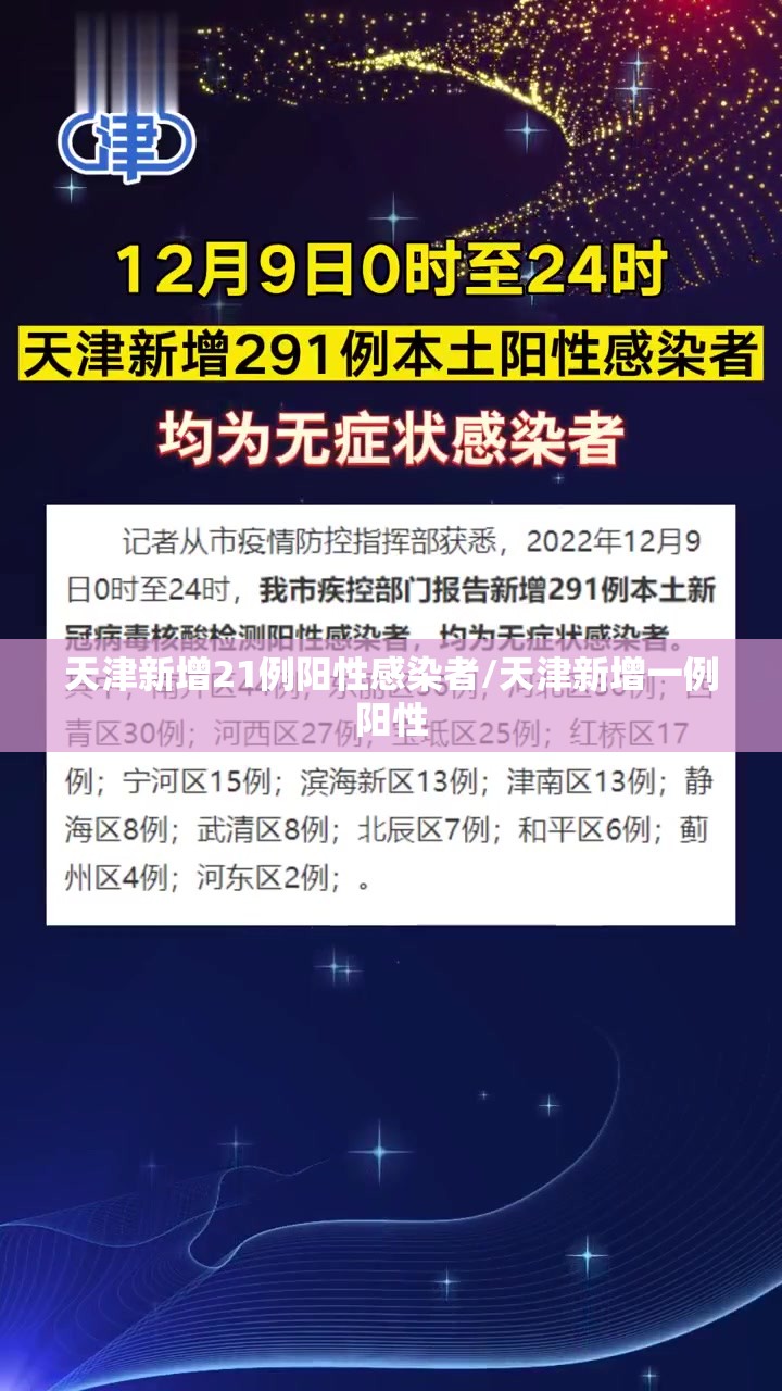 天津新增21例阳性感染者/天津新增一例阳性 天津新增21例阳性感染者/天津新增一例阳性