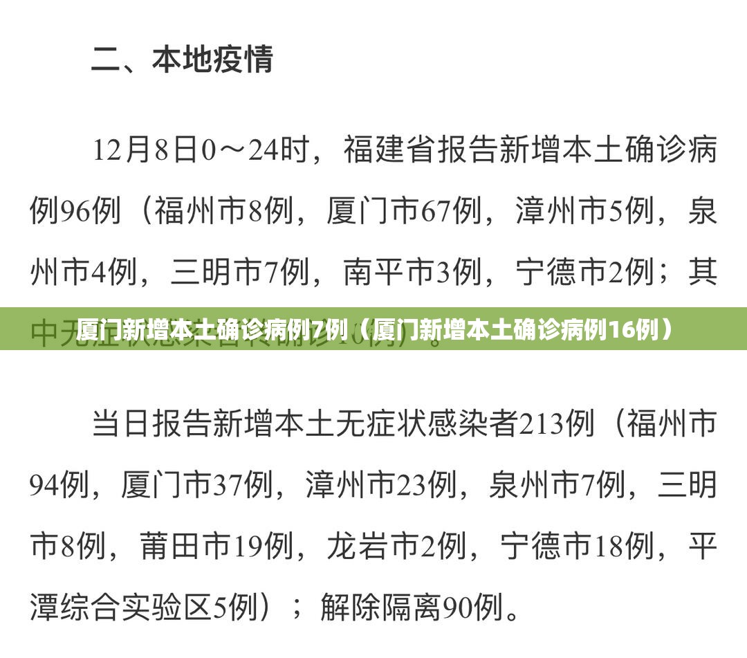 厦门新增本土确诊病例7例（厦门新增本土确诊病例16例）