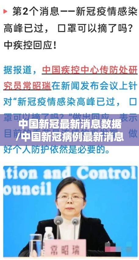 中国新冠最新消息数据/中国新冠病例最新消息 中国新冠最新消息数据/中国新冠病例最新消息