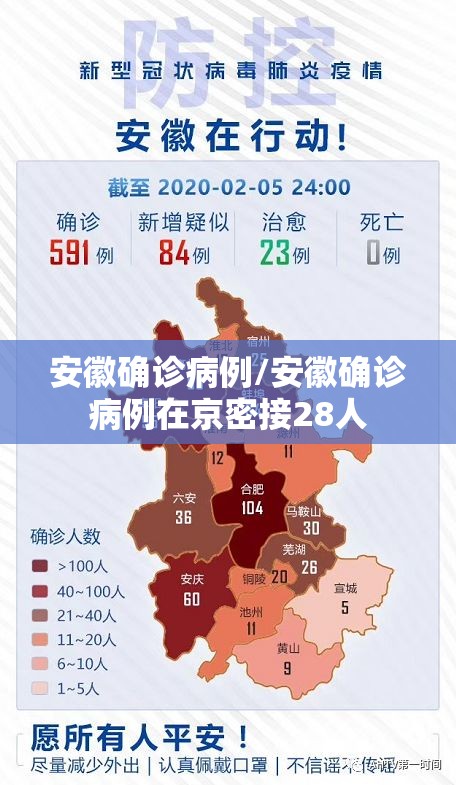 安徽确诊病例/安徽确诊病例在京密接28人 安徽确诊病例/安徽确诊病例在京密接28人