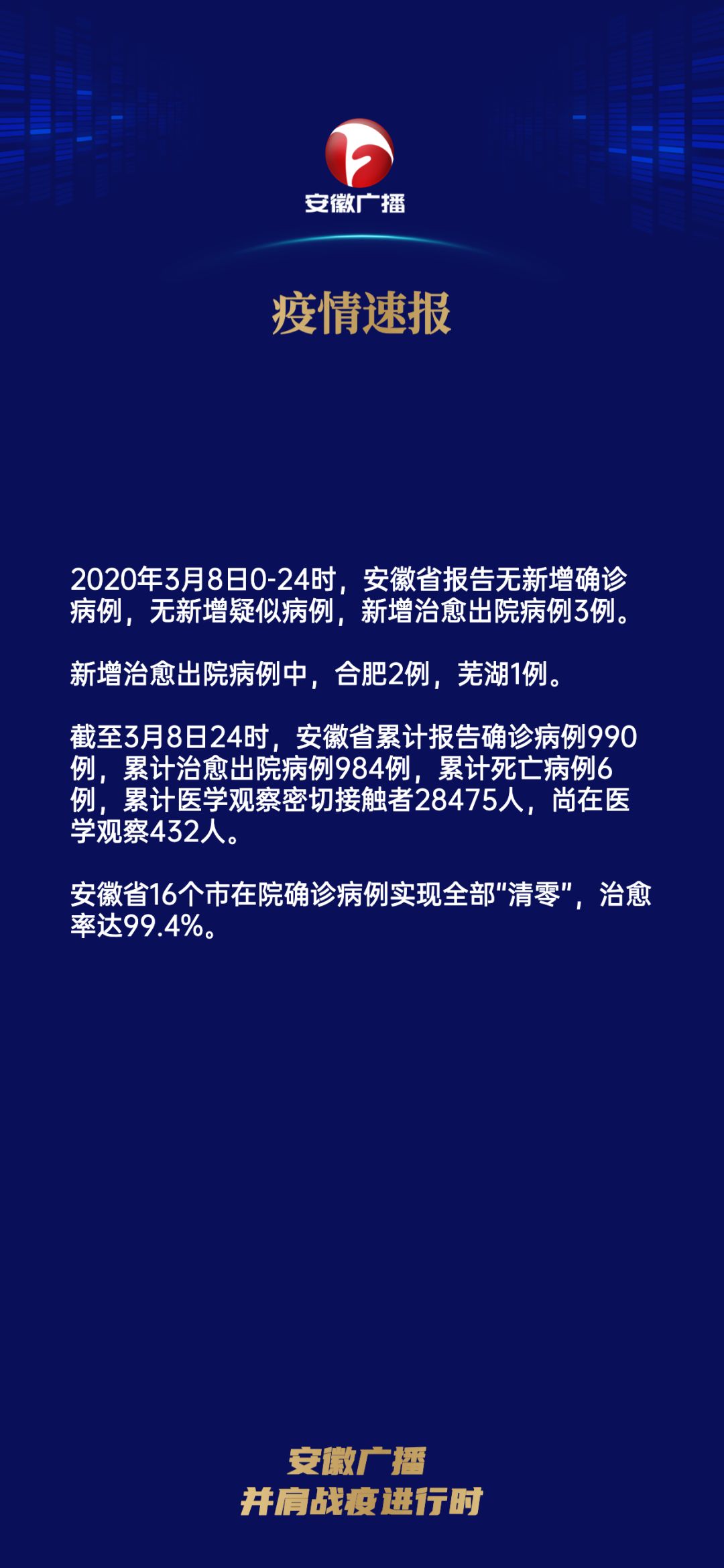 安徽确诊病例/安徽确诊病例在京密接28人 安徽确诊病例/安徽确诊病例在京密接28人