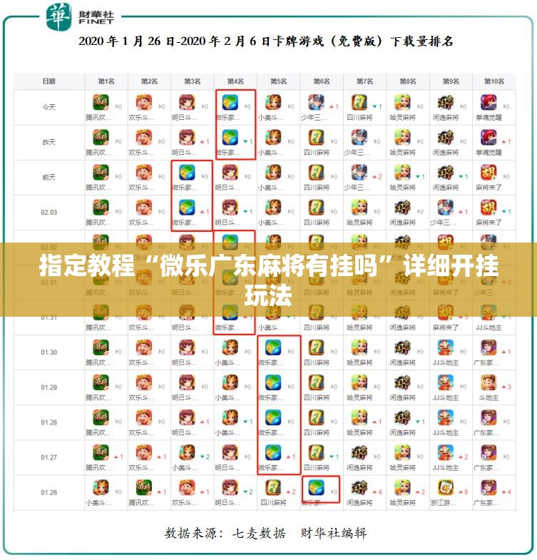 指定教程“微乐广东麻将有挂吗”详细开挂玩法