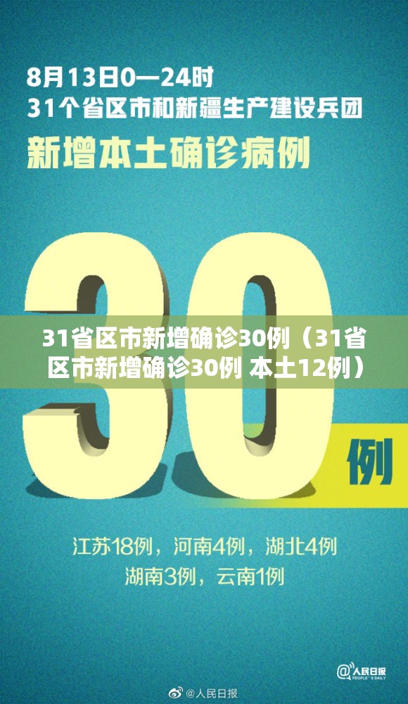 31省区市新增确诊30例(31省区市新增确诊30例 本土12例) 31省区市新增确诊30例(31省区市新增确诊30例 本土12例)