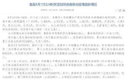 31省区市新增本土确诊30例（31省区市新增确诊30例 本土17例）