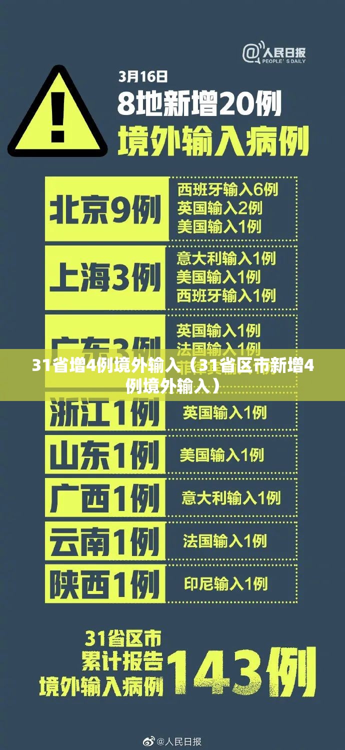 31省增4例境外输入（31省区市新增4例境外输入）