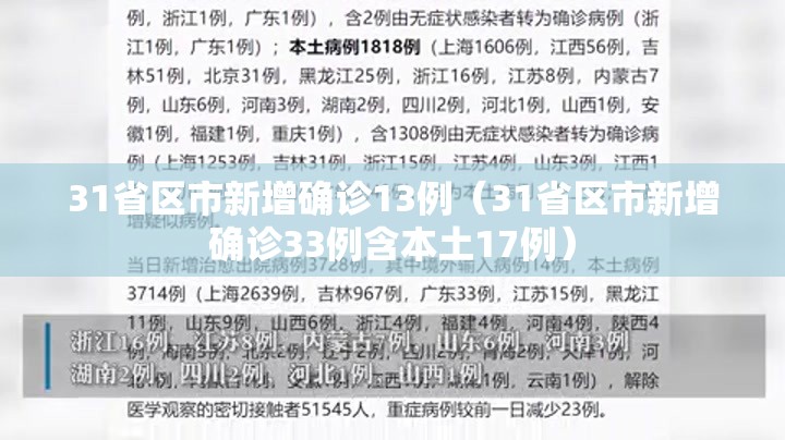 31省区市新增确诊13例(31省区市新增确诊33例含本土17例) 31省区市新增确诊13例(31省区市新增确诊33例含本土17例)