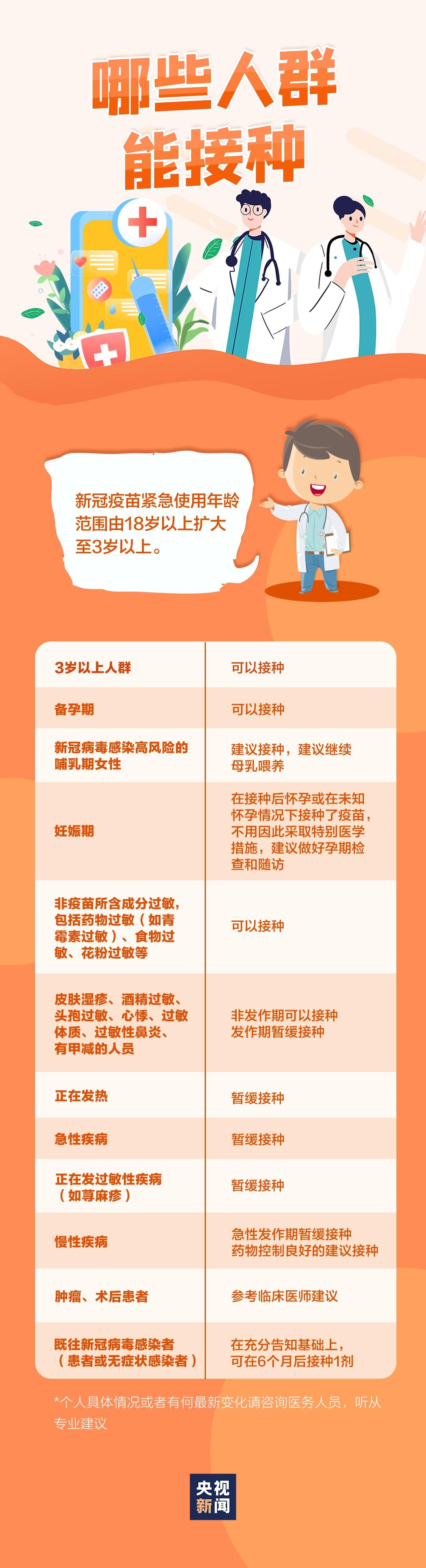 河南新增1例本土确诊病例/河南新增1例本土确诊病例多少