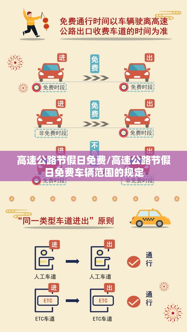 高速公路节假日免费/高速公路节假日免费车辆范围的规定