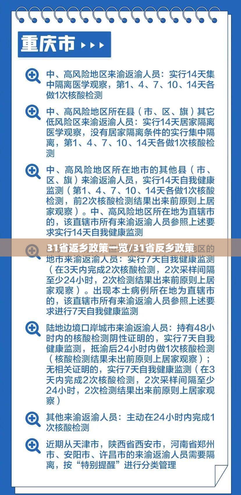 31省返乡政策一览/31省反乡政策