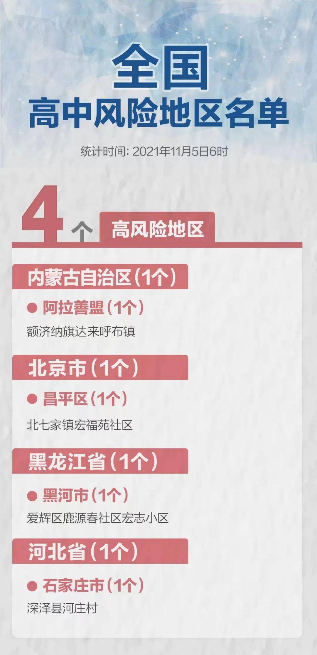 辽宁新增11例本土无症状/辽宁新增4例本土确诊5例无症状轨迹 辽宁新增11例本土无症状/辽宁新增4例本土确诊5例无症状轨迹