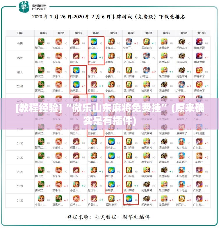 [教程经验]“微乐山东麻将免费挂”(原来确实是有插件)