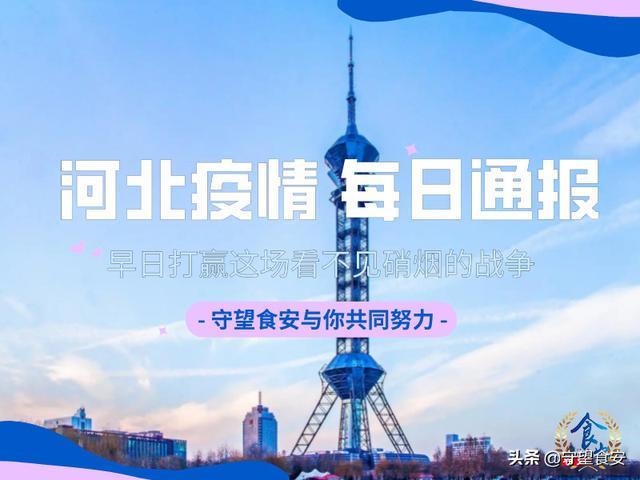 河北保定疫情新增4例