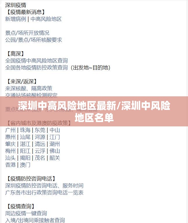 深圳中高风险地区最新/深圳中风险地区名单