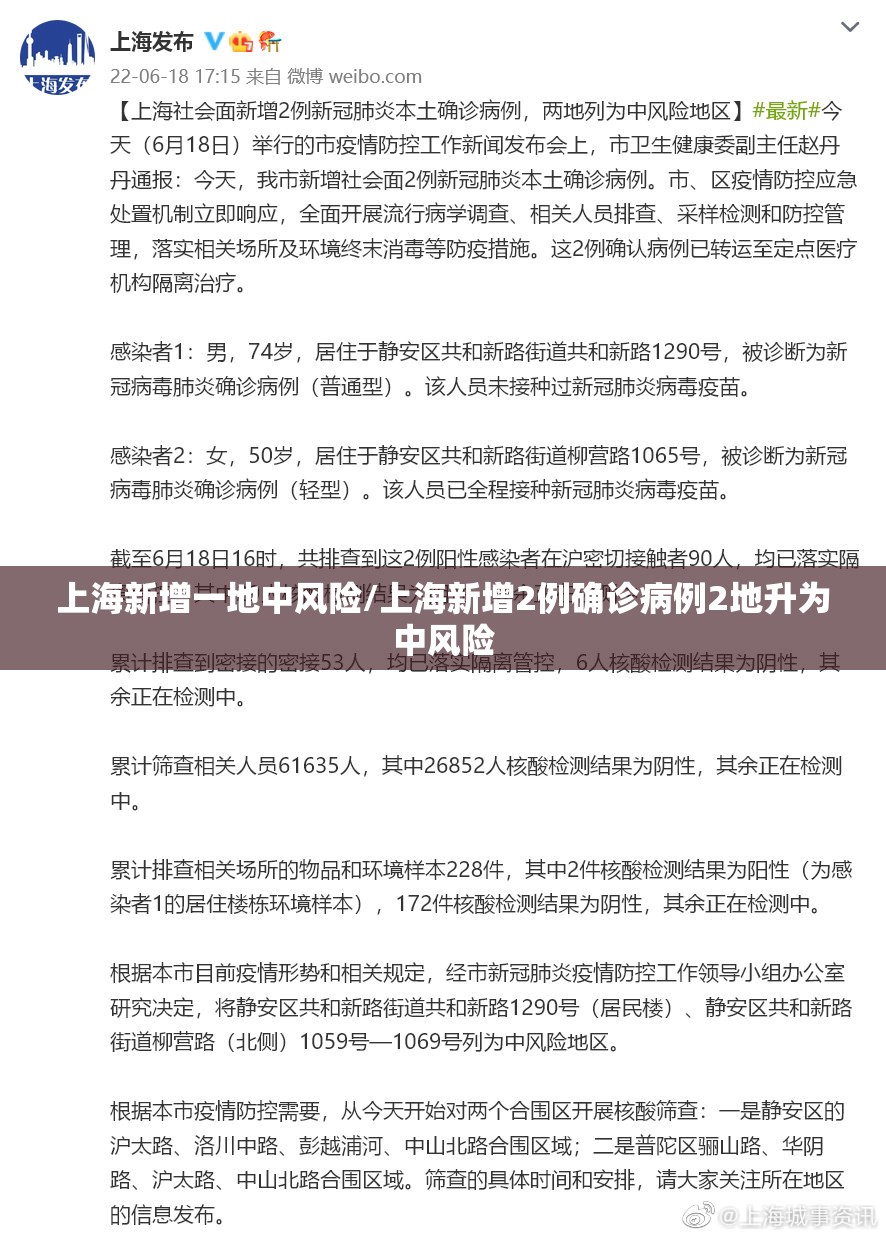 上海新增一地中风险/上海新增2例确诊病例2地升为中风险 上海新增一地中风险/上海新增2例确诊病例2地升为中风险