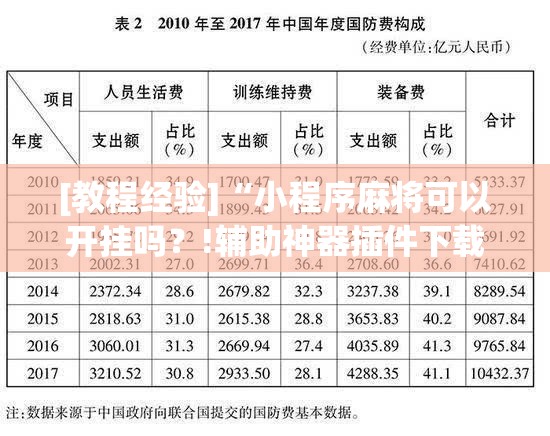 [教程经验]“小程序麻将可以开挂吗？!辅助神器插件下载