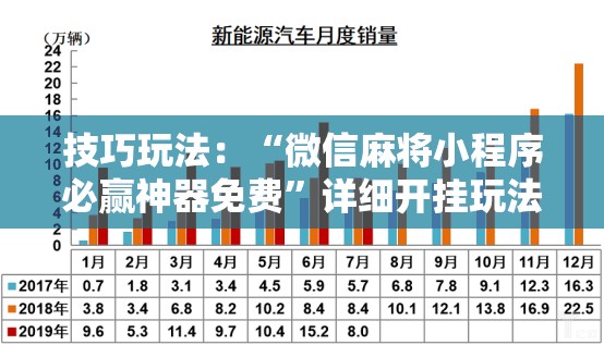 技巧玩法:“微信麻将小程序必赢神器免费”详细开挂玩法 技巧玩法:“微信麻将小程序必赢神器免费”详细开挂玩法