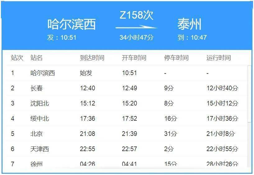 长春疫情最新消息今天(长春疫情最新动态) 长春疫情最新消息今天(长春疫情最新动态)