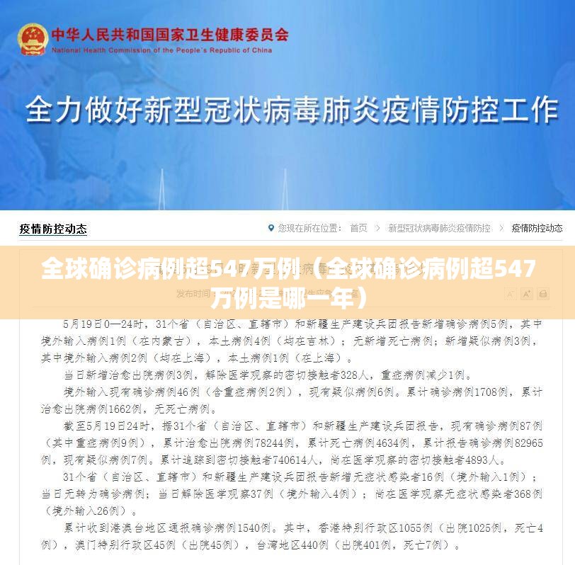 全球确诊病例超547万例(全球确诊病例超547万例是哪一年) 全球确诊病例超547万例(全球确诊病例超547万例是哪一年)