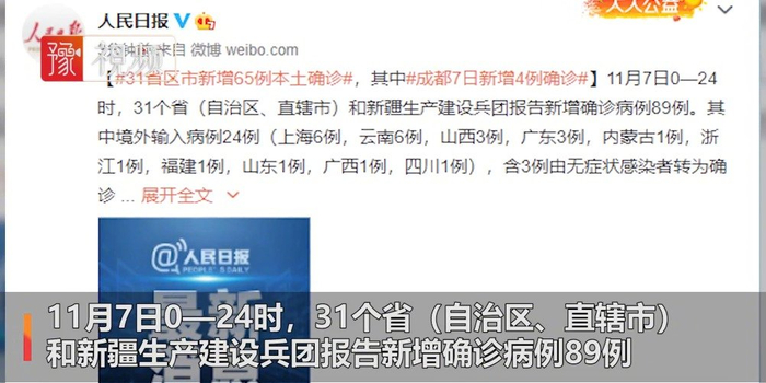 31省市区新增确诊20例(31省区市新增确诊20例 新闻) 31省市区新增确诊20例(31省区市新增确诊20例 新闻)