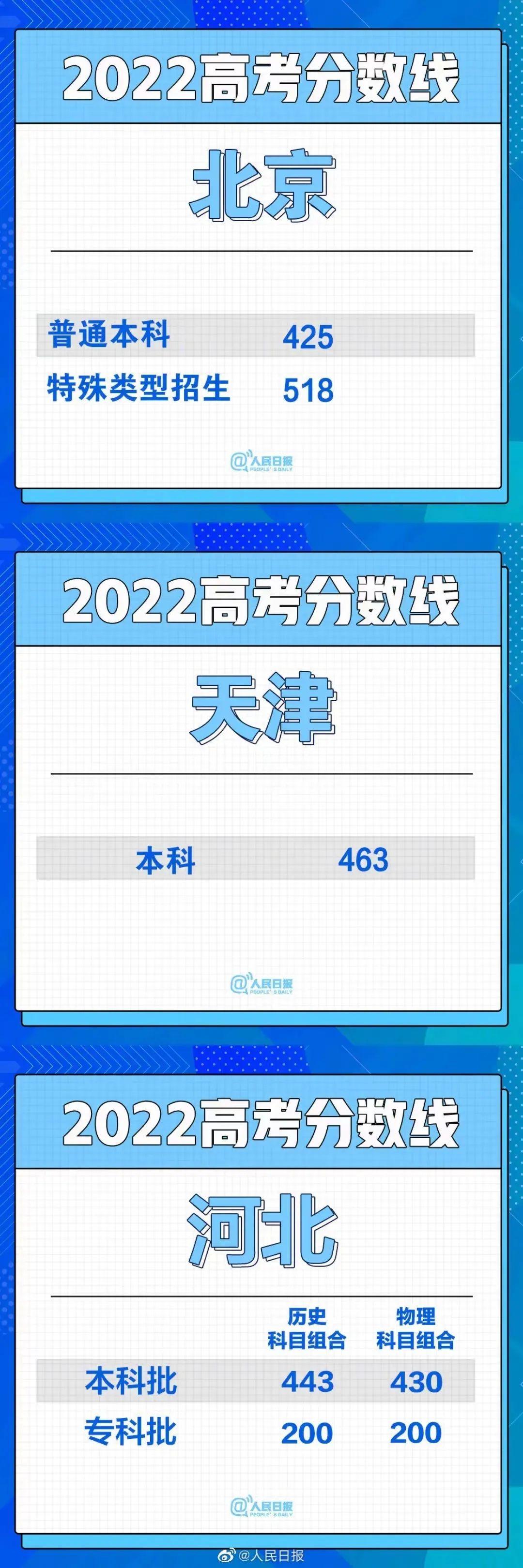 昨日新增本土40例（昨日新增确诊49例 39例为本土病例）