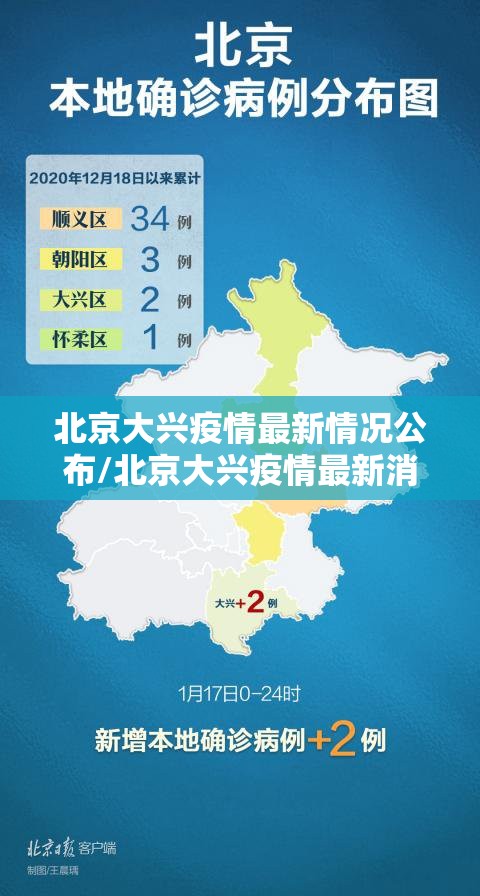 北京大兴疫情最新情况公布/北京大兴疫情最新消息2020