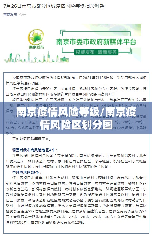 南京疫情风险等级/南京疫情风险区划分图