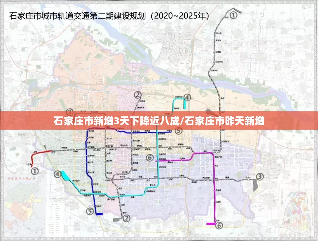 石家庄市新增3天下降近八成/石家庄市昨天新增