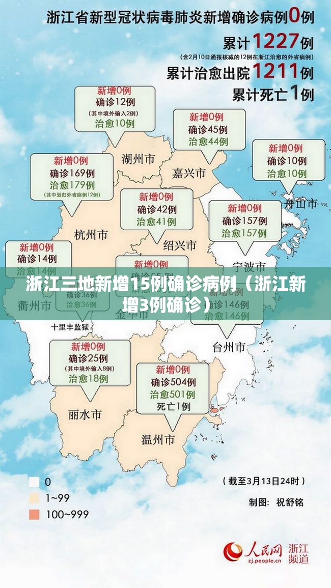浙江三地新增15例确诊病例（浙江新增3例确诊）