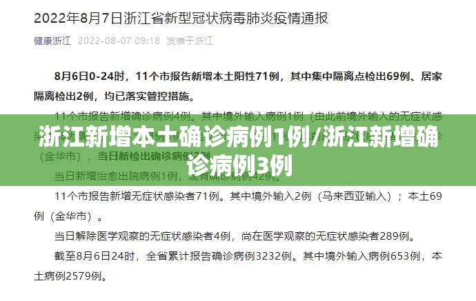 浙江新增本土确诊病例1例/浙江新增确诊病例3例 浙江新增本土确诊病例1例/浙江新增确诊病例3例