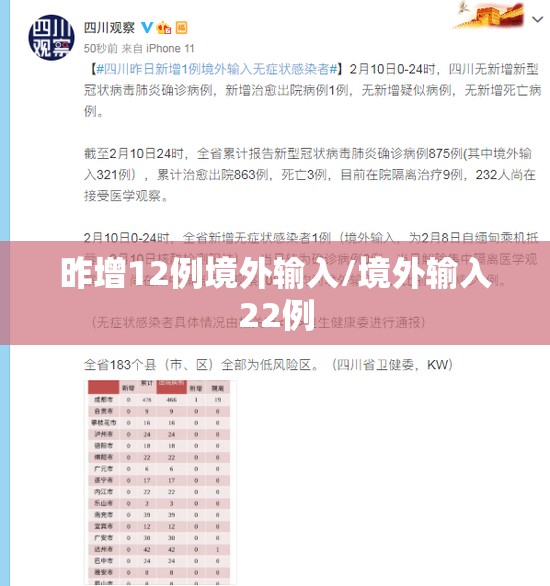 昨增12例境外输入/境外输入22例