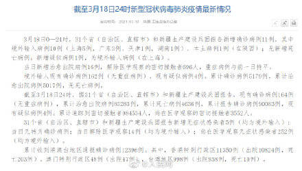 31省区市新增80例本土确诊/31省区市新增本土确诊病例47例